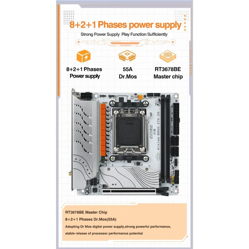 ERYING AM5 Moederbord ondersteunt AMD Ryzen 7000-serie CPU-processors DDR5 dual channel Geheugen RAM ITX B650i 2 * Pcie4.0x4 M.2 NVME