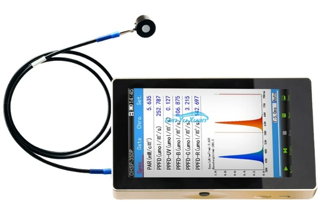 

Portable PAR PPFD Spectrometer for Agriculture test CCT CRI Lux Spectrum Wavelength extend sensor OHSP350P