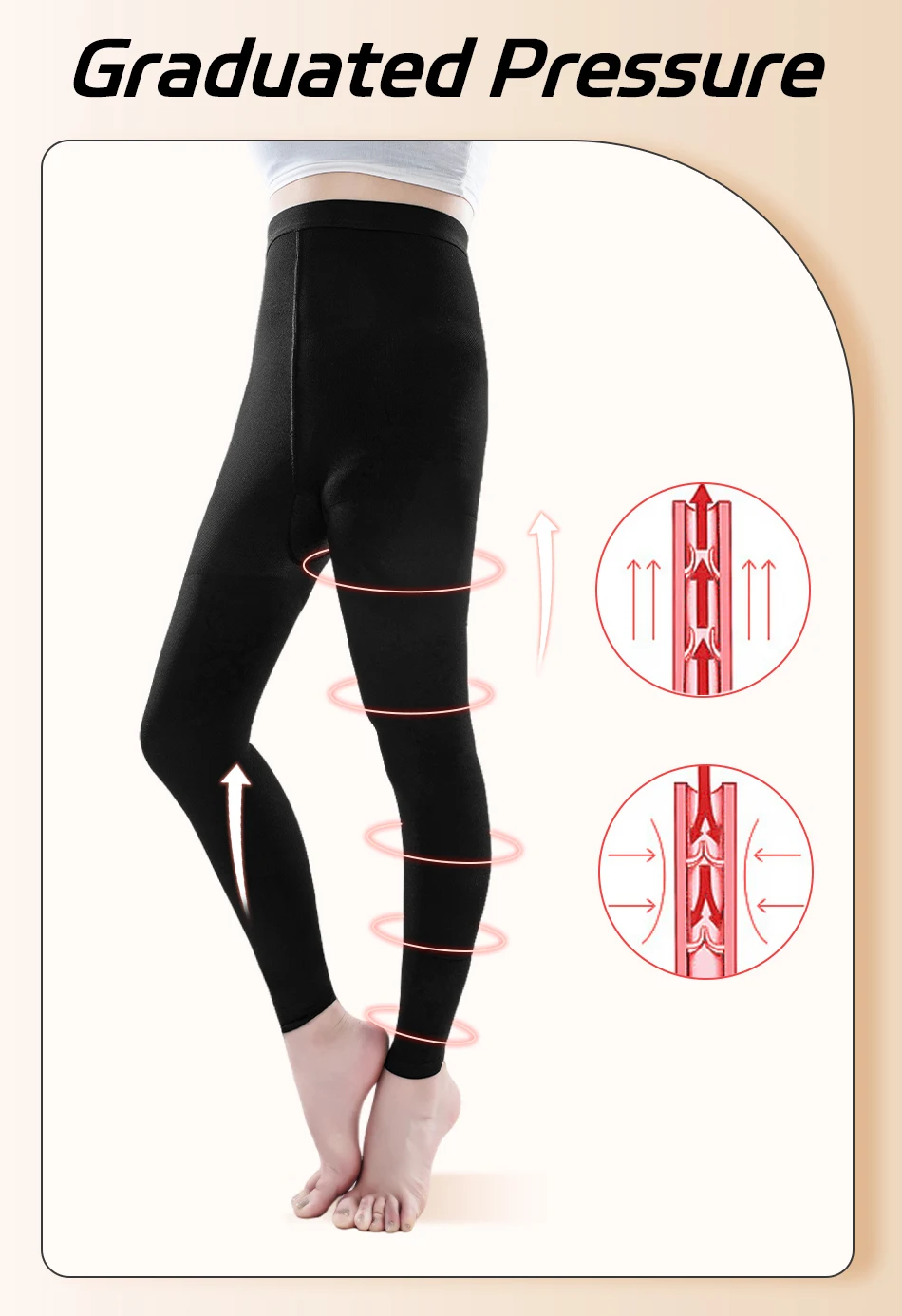 Legbeauty Extra Große Unisex Medizinische Kompressionsstrümpfe für Krampfadern 20-30mmHg Fußlose Kompressionshose S-5XL – Detail 4