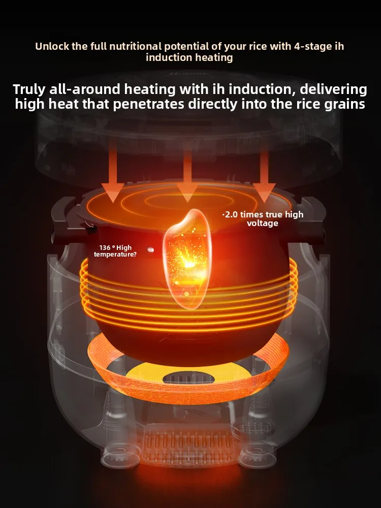 True Fragrant Pot Water Light Pot True High Pressure IH Rice Cooker Smart Pot Household 3L Multifunction