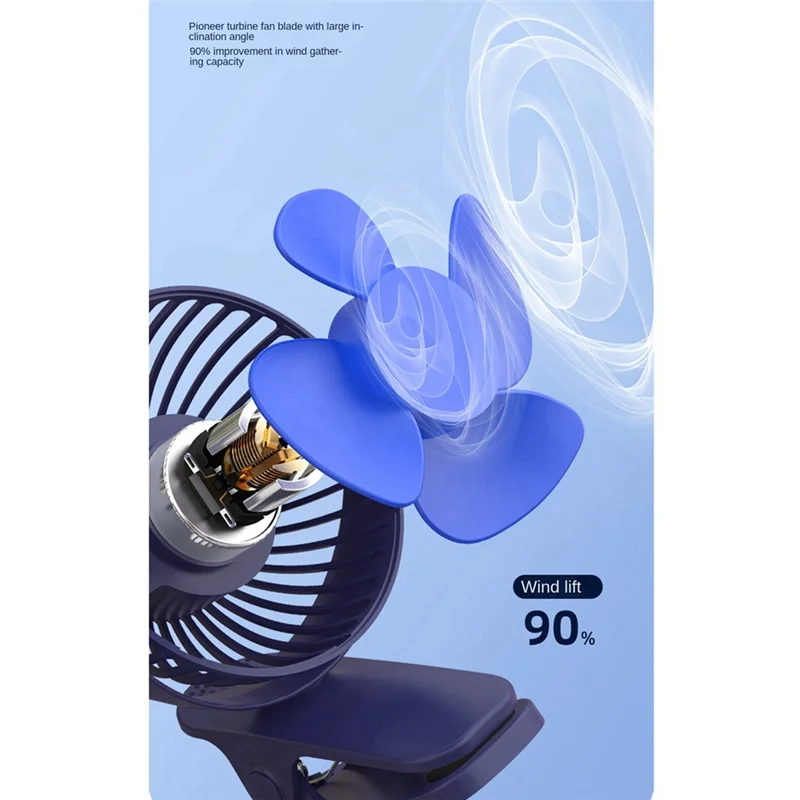 พัดลมแบบหนีบฤดูร้อน 1200Mah พัดลมหัวสั่นอัตโนมัติแบบพกพาแบบชาร์จไฟได้พัดลมพลังงานลมสูงสําหรับนักเรียนสีชมพู