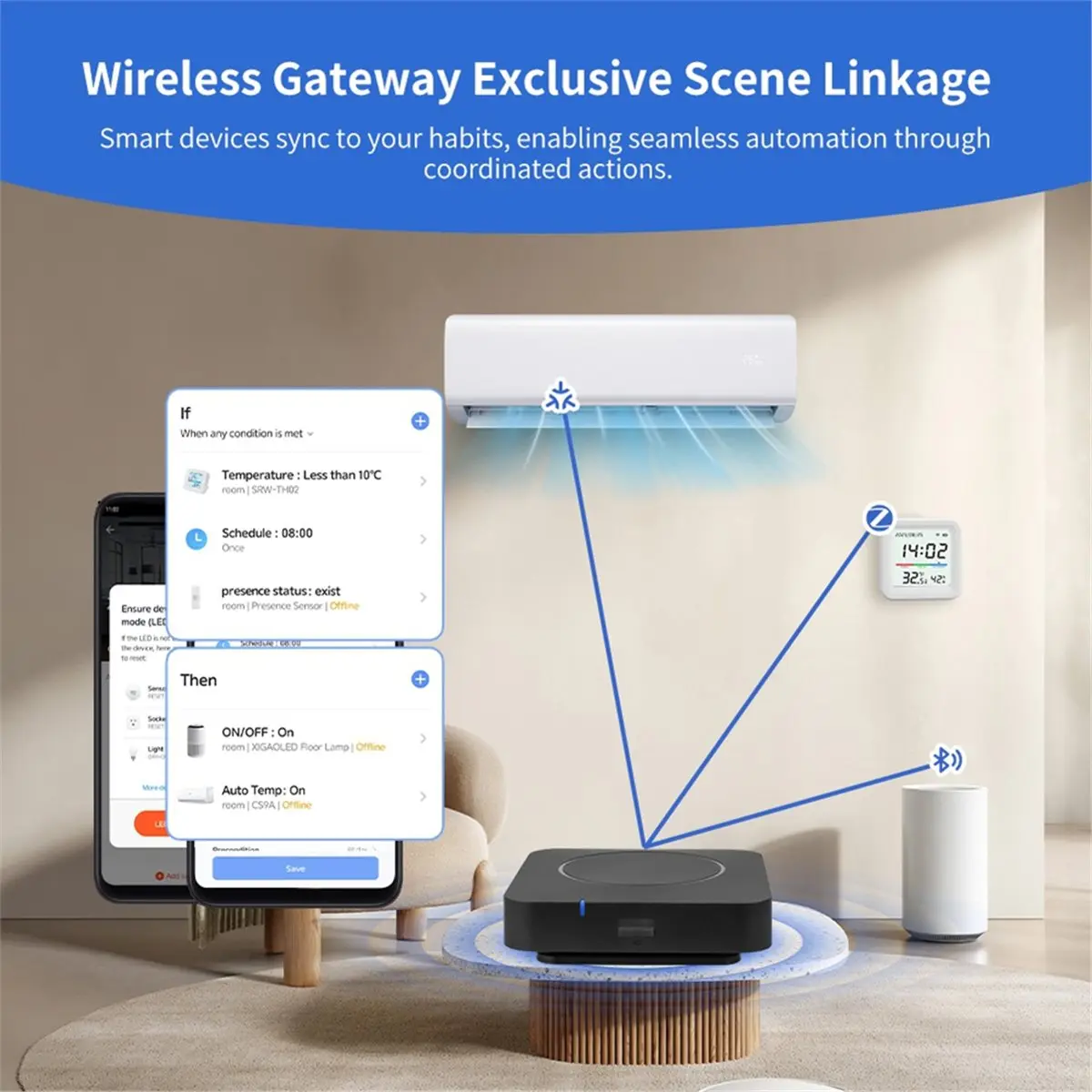 PHONE&GEAR Tuya Smart Matter Gateway Zigbee BLE 5.0 Bridge 2.4G/5G WiFi Smart Home Hub Smart Life Monitoring with for
