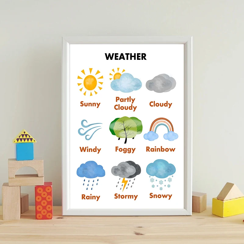 Kid Feelings Season Tree Weather Preschool Education Chart Poster Print Canvas Painting Wall Art Picture Classroom Nursery Decor