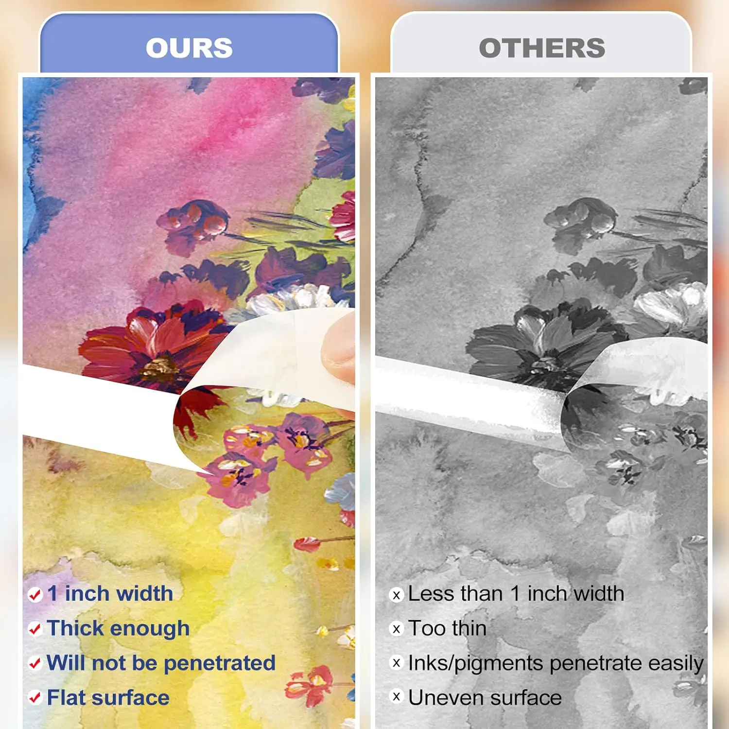 Nastro per mascheratura a bassa viscosità Nastro adesivo bianco su un solo lato Carta crespa per forniture per schizzi di pittura a olio