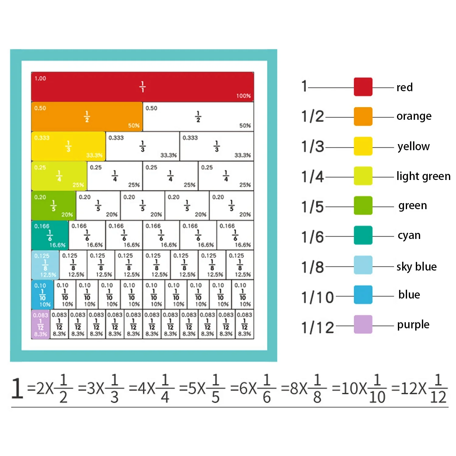 モンテッソーリ-学習補助ツール,磁気学習,ブッククリップ