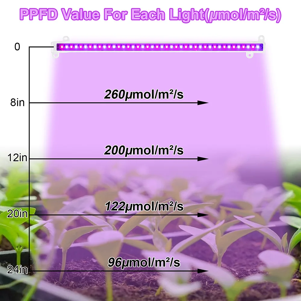 LED Grow Light USB LEDs 30/50cm LED Grow Tube 1-4pcs with Auto On/Off Timer Dimmable Phyto Lamp Full Spectrum for indoor Plants