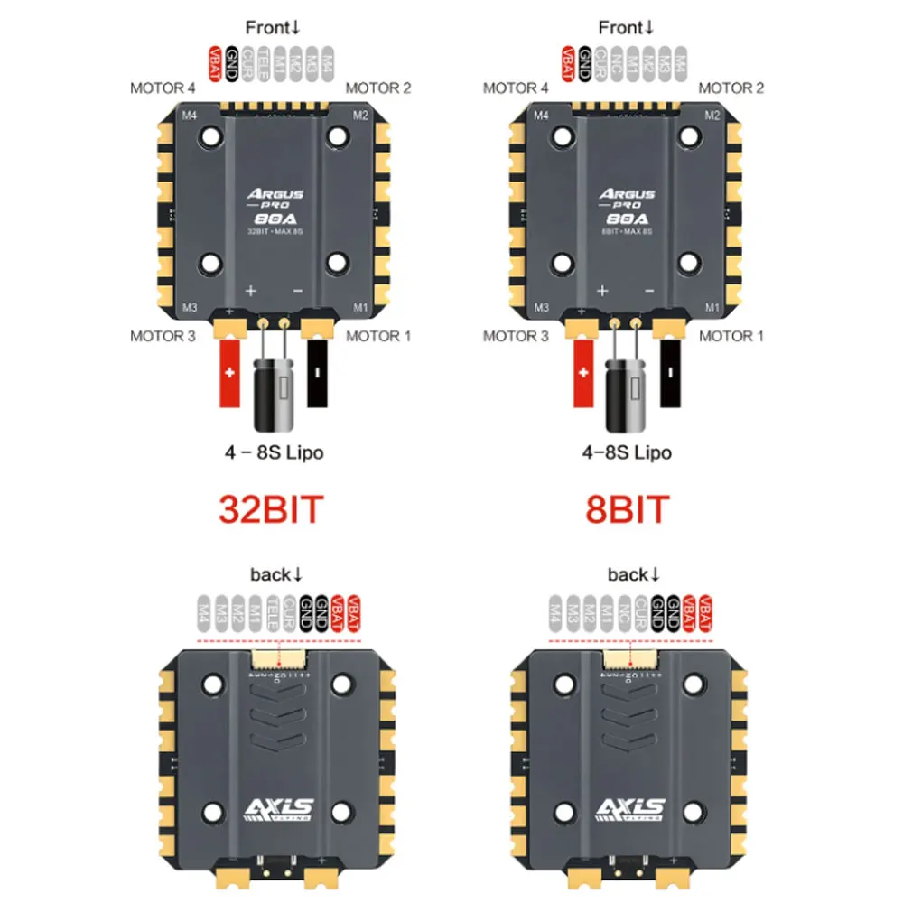 Axisflying Argus ECO F722 FC y ESC Stack, 8S 80A 120A 32bit Combo con BLHeli_32, controlador de vuelo para Dron RC FPV