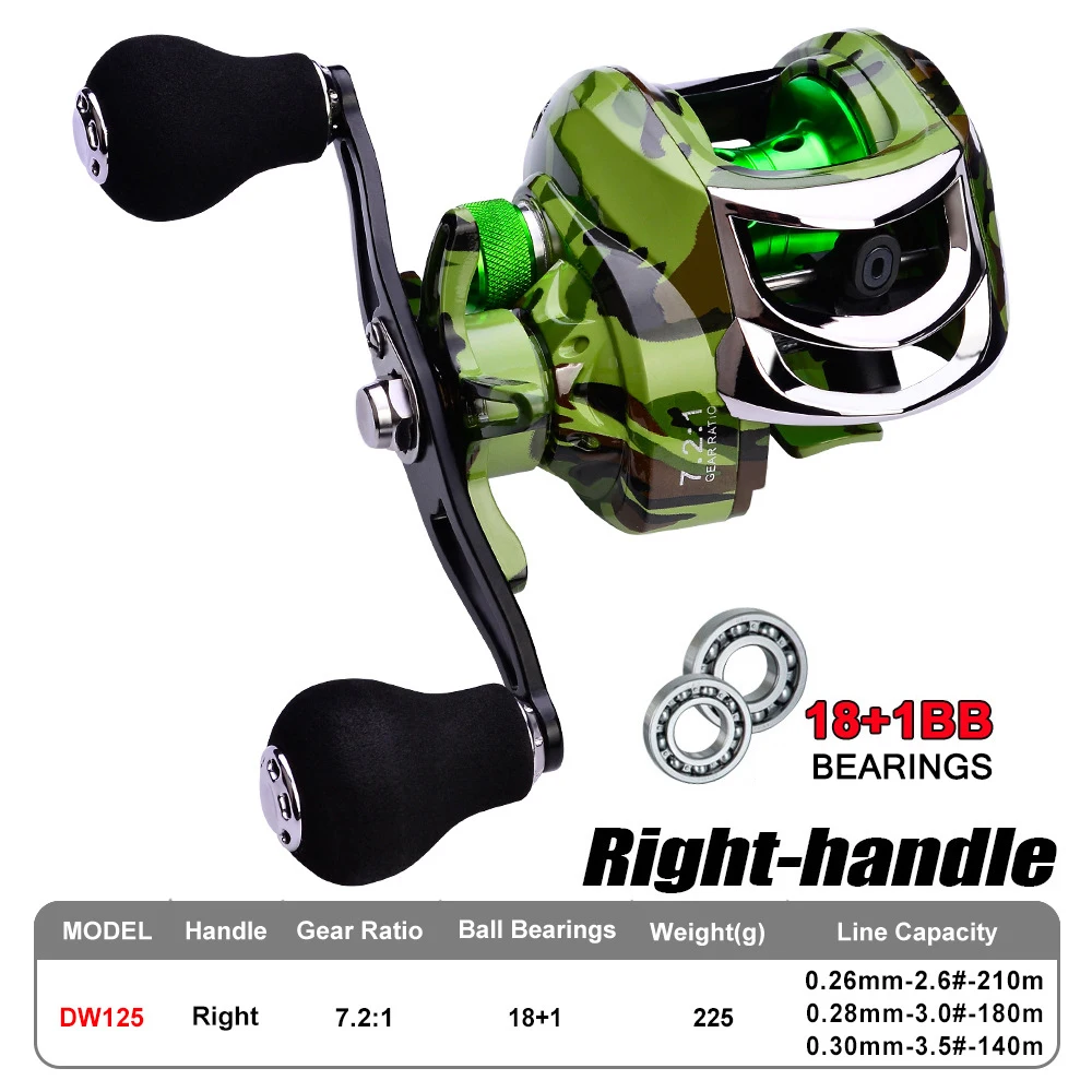 Lixada DW125R 18+1 BB Ball Bearing 7.2:1 Portable Fishing Reel Baitcasting Reel Right Hand Fishing Bait Casting Reel