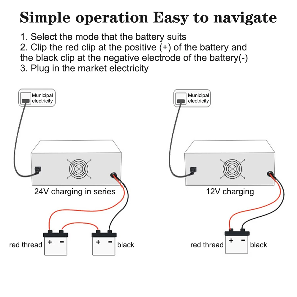 Multifunctional 12V 24V For Motorcycle SUV Truck Car Battery Smart Car Battery Charger 400W Powerful LED Display Intelligent