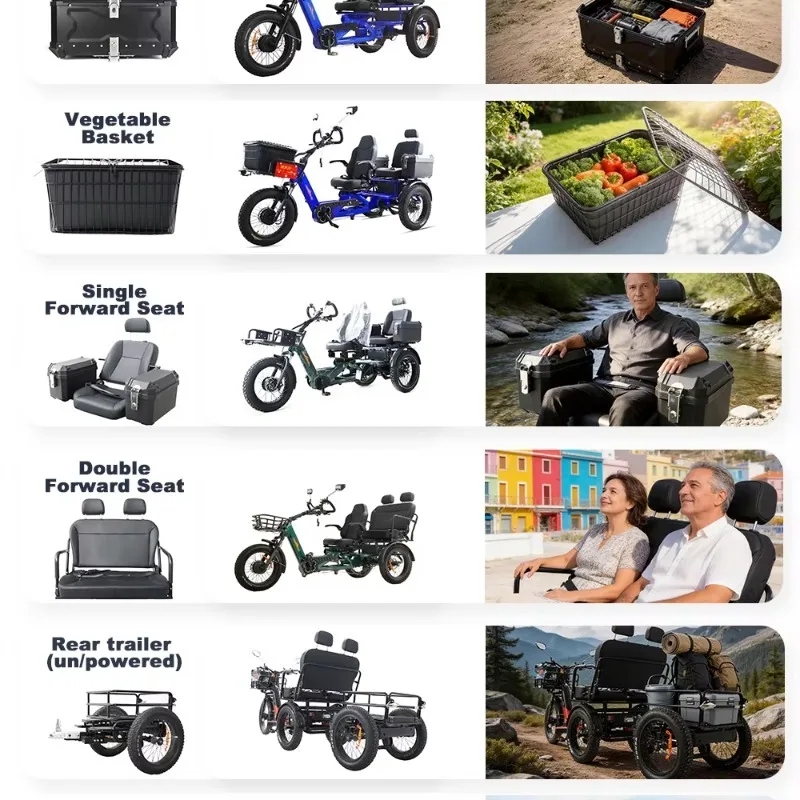 Long Range Tricycle Fashion Electric Family Cargo Bike 48v Ebike 3 Wheels Electric Bike Cargo Electric Trike 2500w xyl