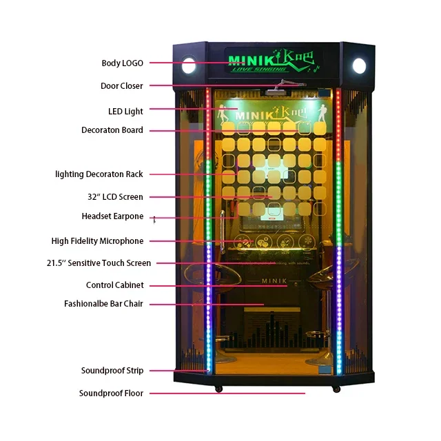 The mobile KTV booth is located at the intersection of the shopping mall, Park Square Station, and Singing Coin Station