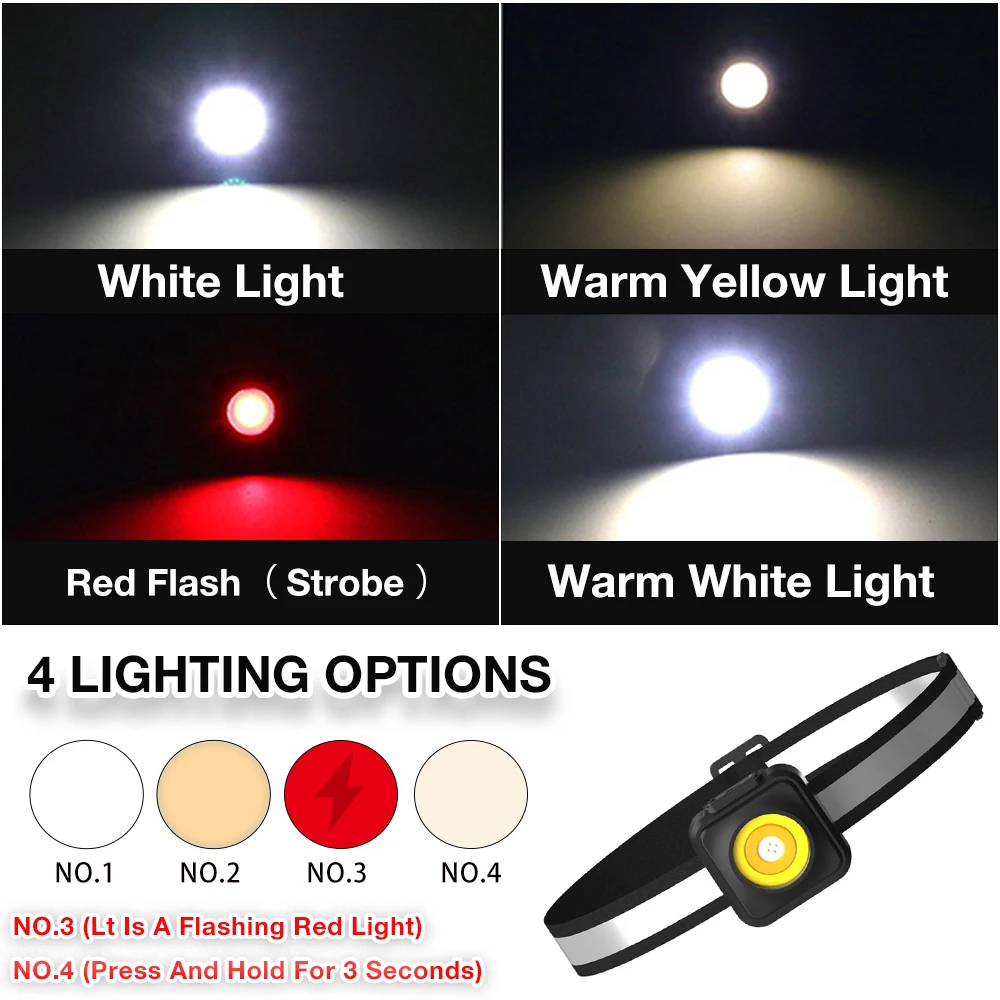 Thumbnail 4 - #21 Electric Paint Spray Guns Discount Picks