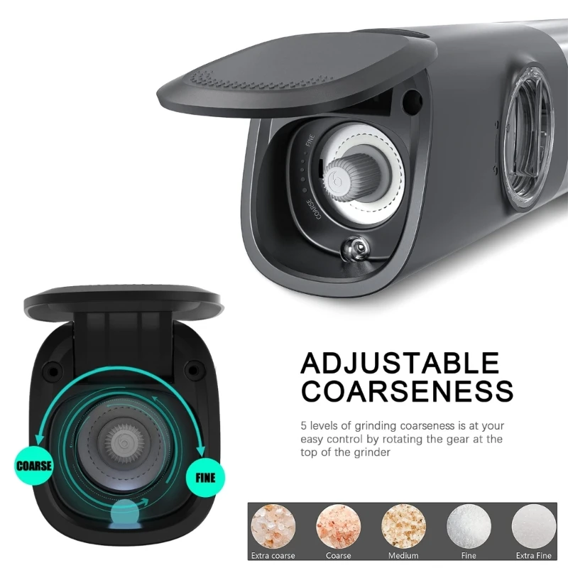 Set Penggiling Garam dan Listrik dengan Lampu LED Ulang Dasar