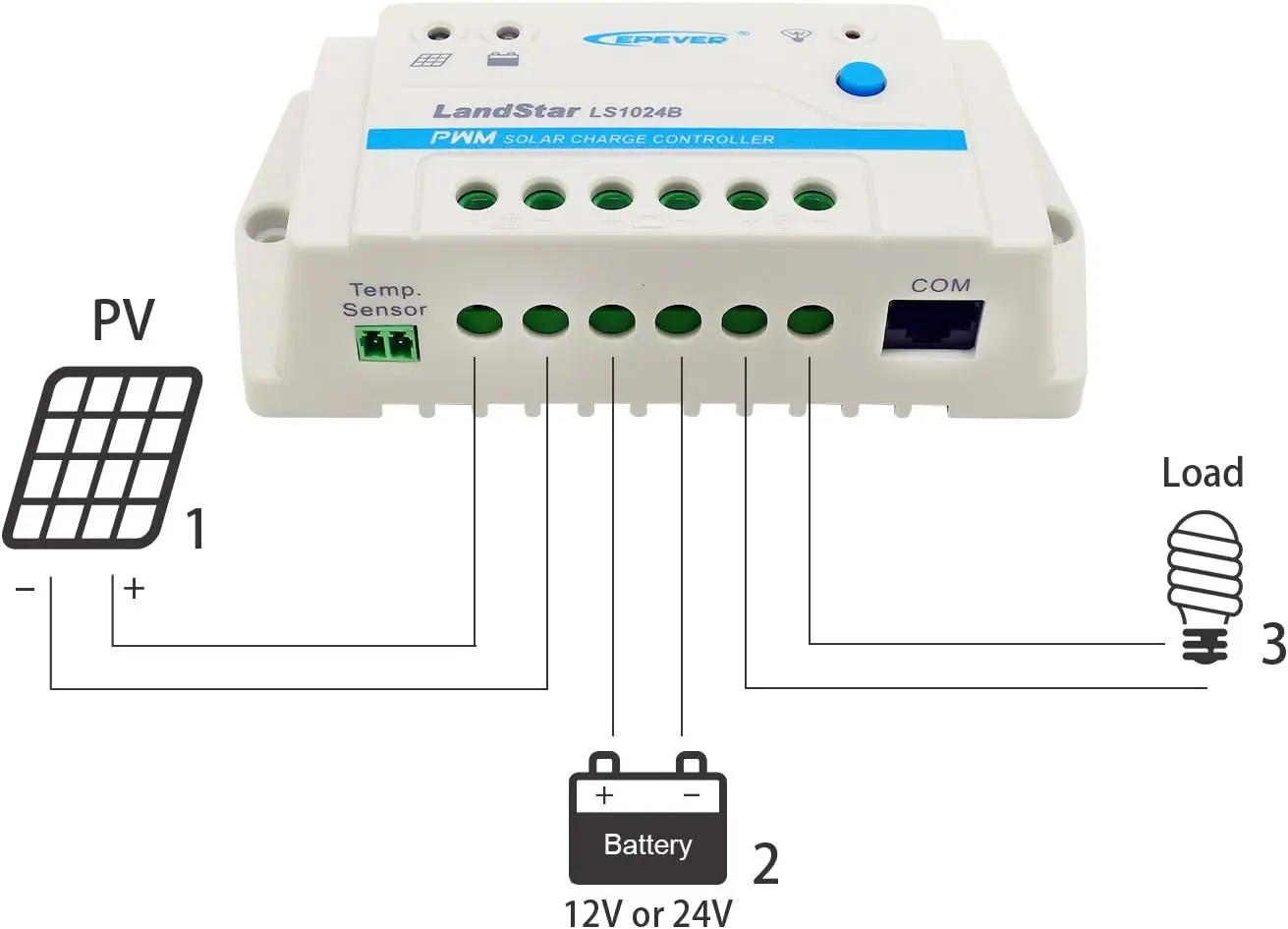 EPEVER 10A 20A 30A PWM Solar Charge Controller Battery Voltage 12V 24V Max PV Input 50V