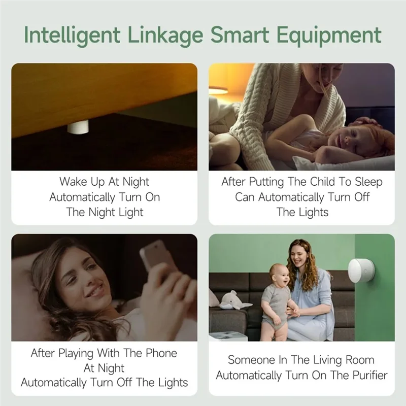 B18B Human Body Sensor HS1, Smart PIR Motion Sensor For Home Security And Automation 1 Pieces