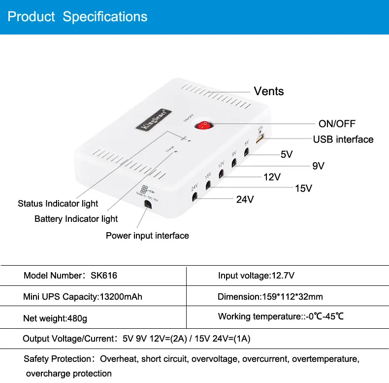 SK616 Mini Portable UPS with 5V/9V/12V/15V/24V DC Interface & USB Port Max 24W 2A Current Output & 13200mAh Lithium Battery