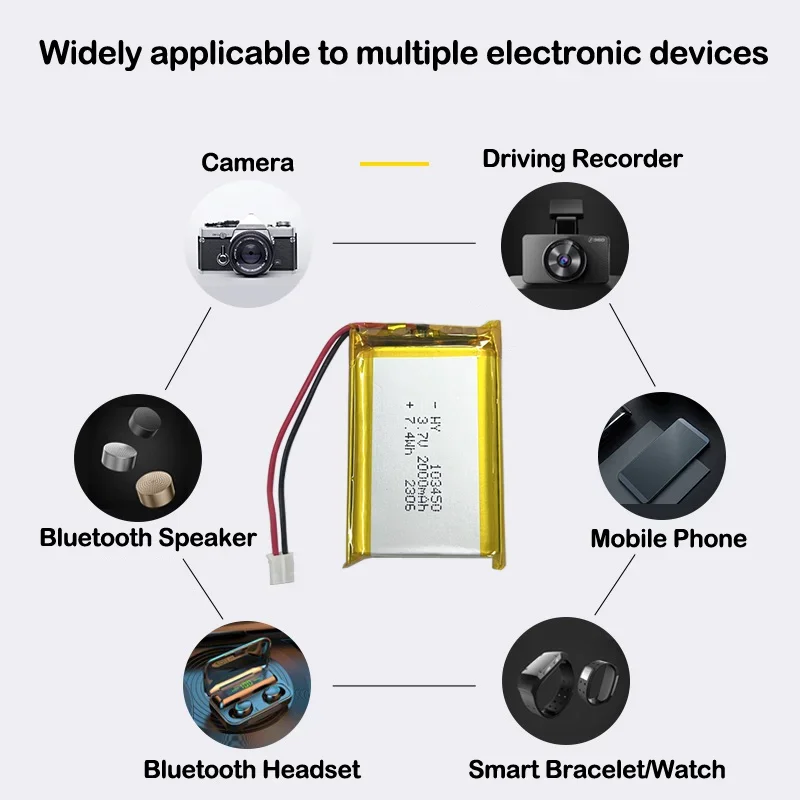 103450 3.7V 2000mAh Capacity Rechargeable Battery for Bluetooth Recorder Camera Remote PH 2.0mm plug Polymer Lithium Battery