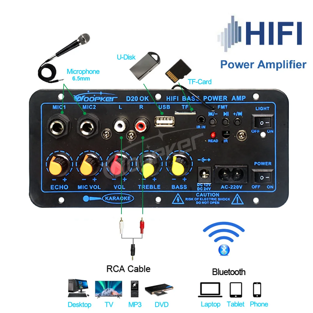 Woopker D20 Bluetooth-Verstärkerplatine, 60–200 W, Subwoofer-Verstärker für Heim-Audio, Auto, LKW, Wohnmobil, Wohnmobil, USB, FM-Radio, TF-Player – Detail 6