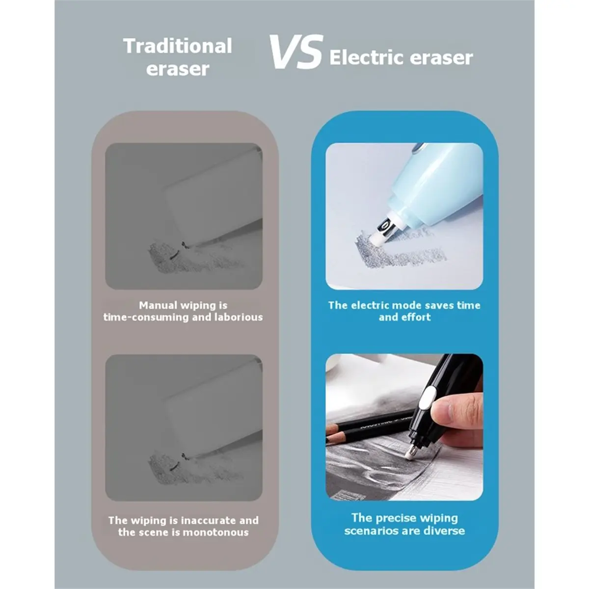belong Electric Eraser, Rechargeable Pencil Eraser for Artist, Electric Erasers for Drafting, Architectural Plans, Detailer