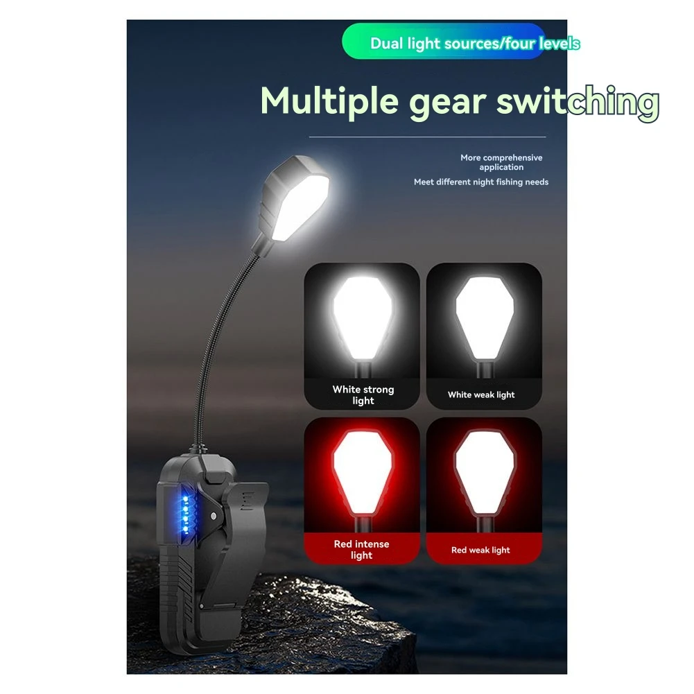 AA19 2PCS Clip on Light Rechargeable Reading Light with Motion Sensor Waterproof Desk Lamp for Reading Camping Fishing