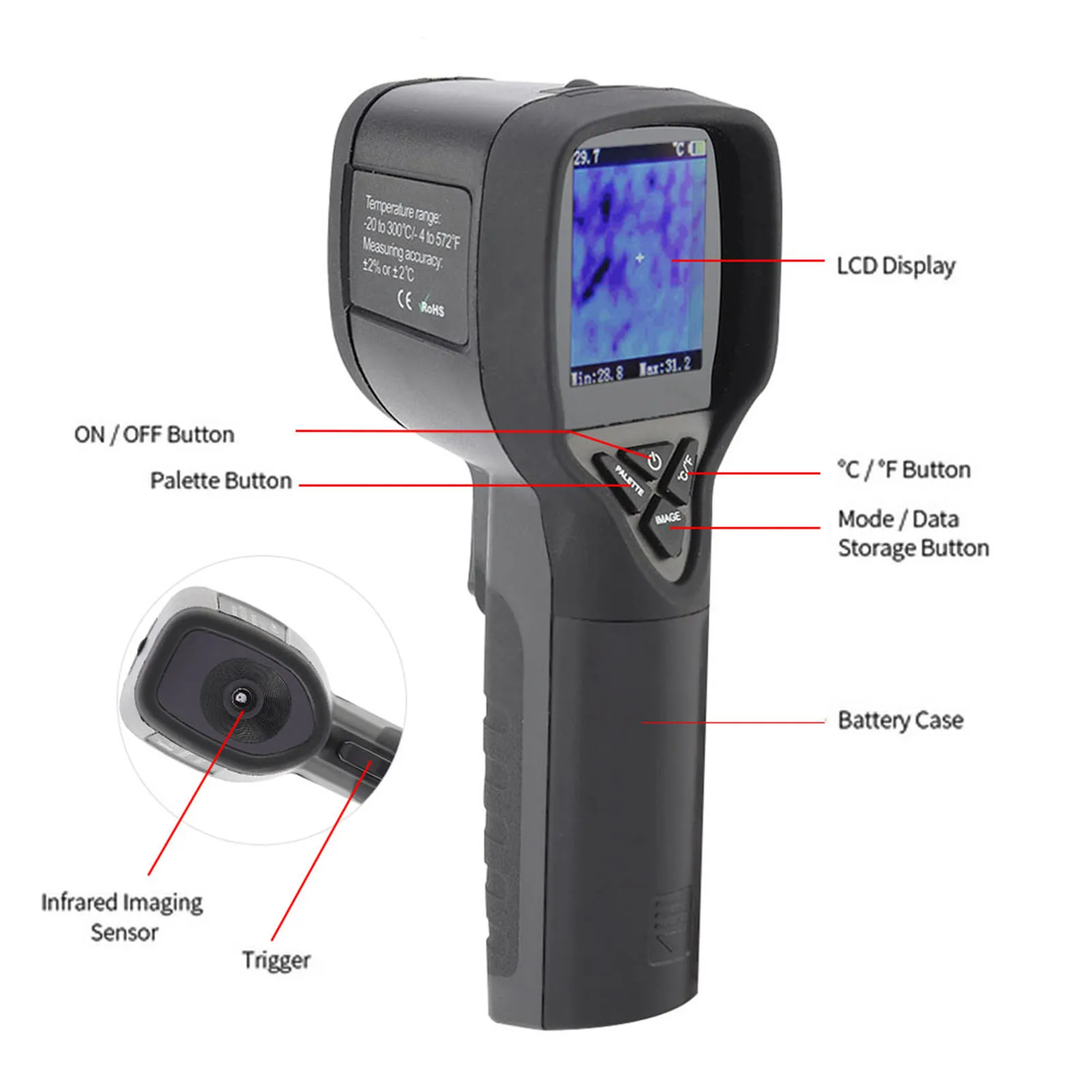Warmtebeeldcamera HT175 IR Infraroodthermometer Warmtebeeldcamera 20 ~ 300 ° C 32*32 resolutie