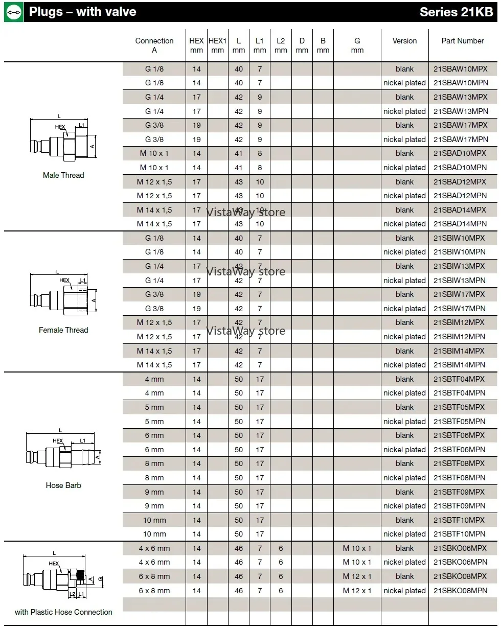 نوع 21 NW5 موصل التغيير السريع العالمي 21KBAW10MPN