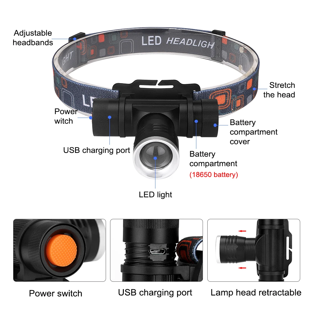 LED Zoomable Headlamp Fishing Headlight 3 Modes Waterproof Super bright camping light Powered by 1x18650 battery