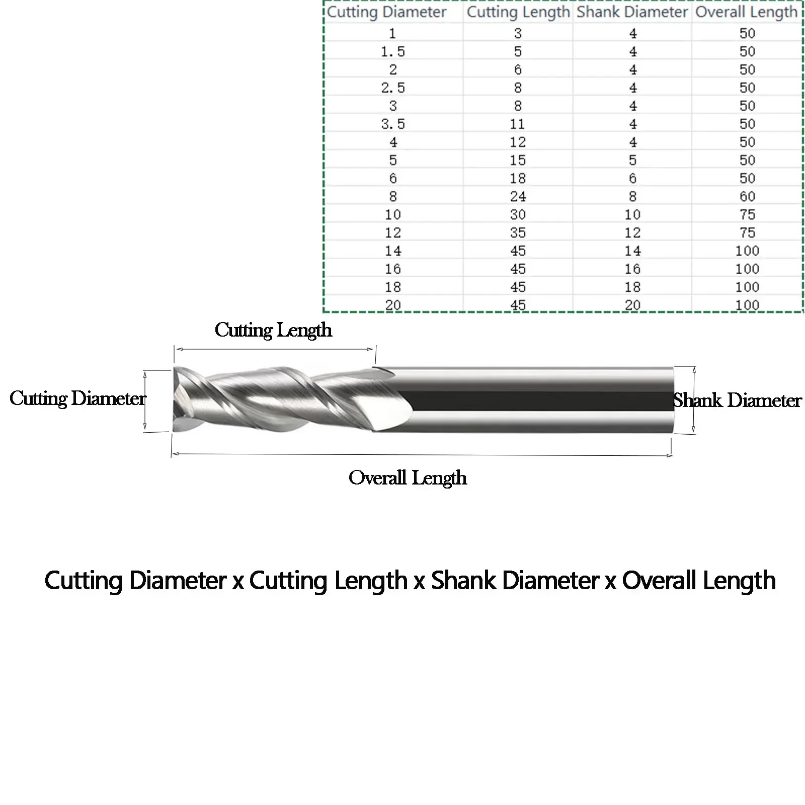 HRC55° 2 Flute 1-20mm Carbide Keyway End Milling Cutter  4mm 6mm 8mm 10mm Cutting Tool Specialized Hard Alloy Router Bit