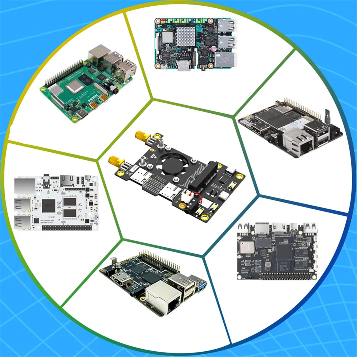 3G 4G LTE Basic HAT for Raspberry Pi Asus Tinker Board Samsung ARTIK Rock64 Media Latte Panda Cooler Fan