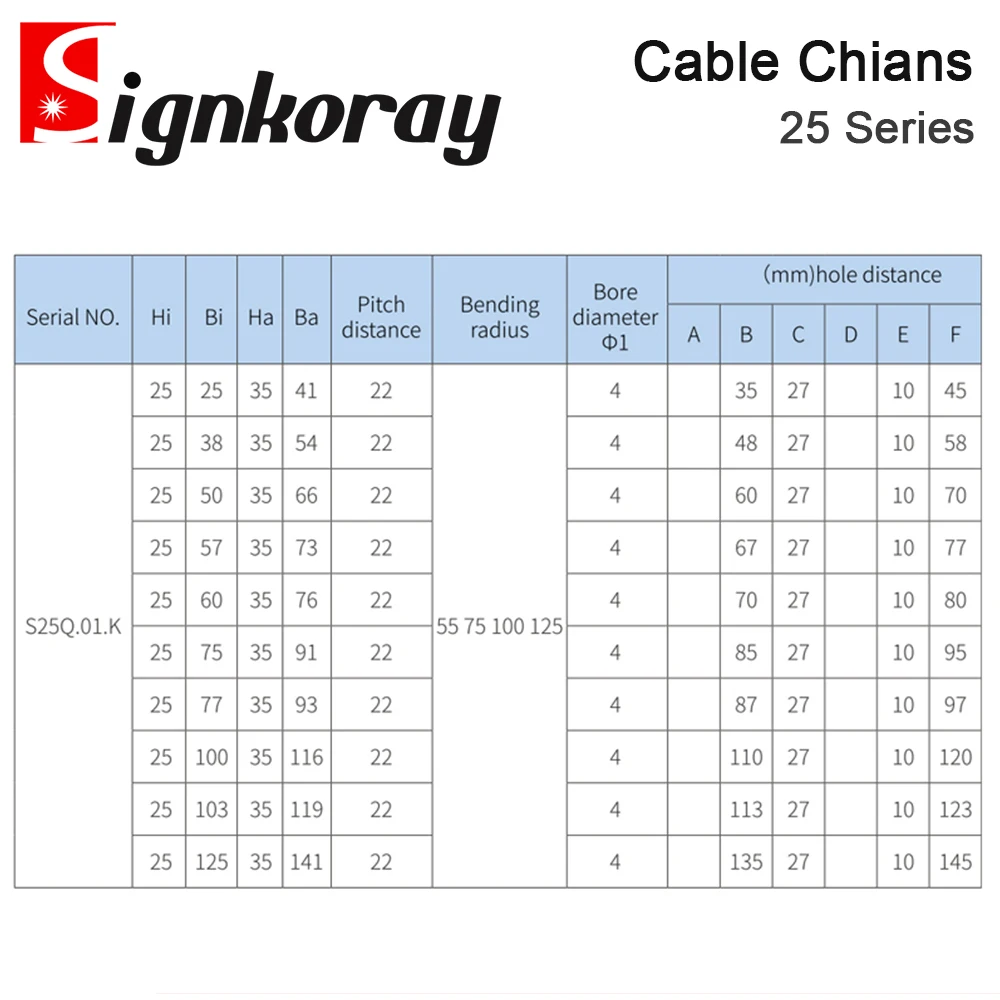 سلسلة كابل SignkoRay 25 سلسلة جسر كتم الصوت عالي السرعة مفتوح على كلا الجانبين سلسلة سحب ناقل الحركة لآلة ليزر Co2 #5