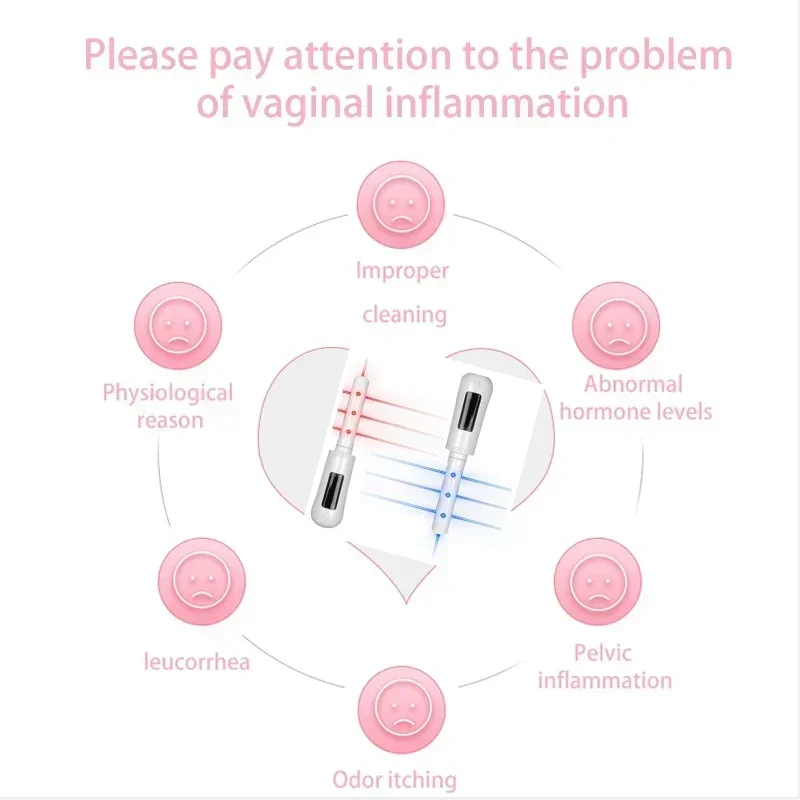 Gynecology Laser Women Vaginal Tightening Red&Blue Light Therapy Device Birth Canal Rehabilitation and Vagina Loose Treatment