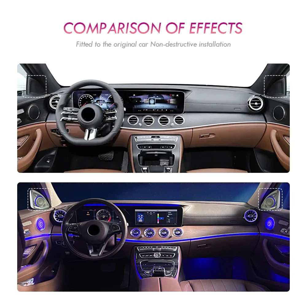 Car LED 64 Color 4D Rotating Tweeter Speaker For Mercedes Benz Maybach W213 E Class Horn Ambient Light Retrofit Audio Kit