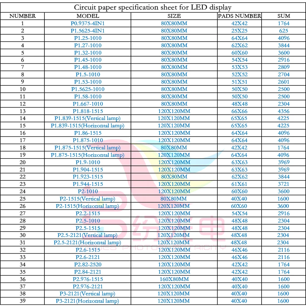 P2.976-1415-1515(VL) Circuit Paper，Vertical lamp which is usual，120X125mm ,Used for repairing damaged PCB pads