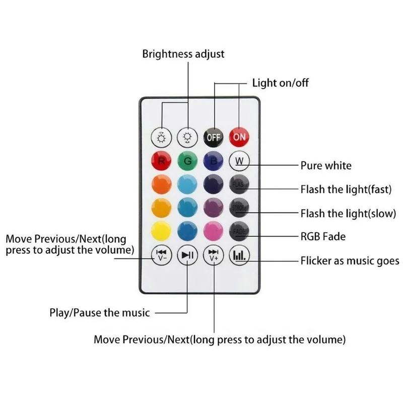 Imagem -06 - Lâmpada Regulável sem Fio Bluetooth com Controle Remoto Lâmpada Led E27 Luzes Rgb Áudio Chaves 12w