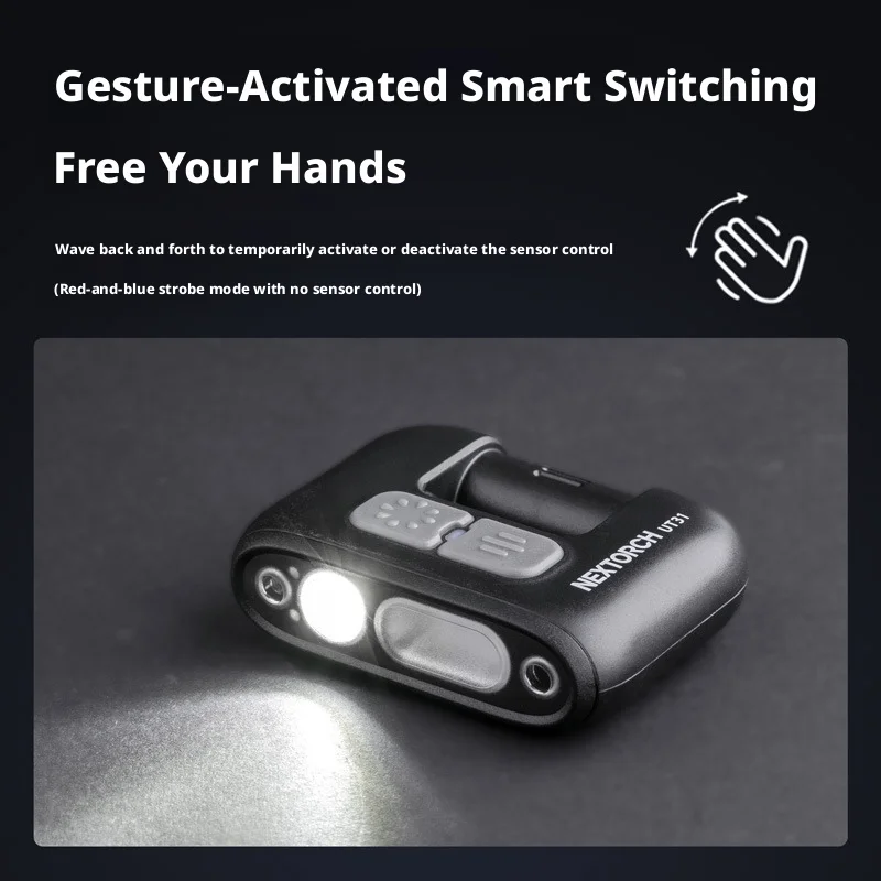 SHINEKNOT Red Blue Three Light Source Multifunctional Clip Cap Light Intelligent Sensing Shoulder Light LED Headlight Type-C