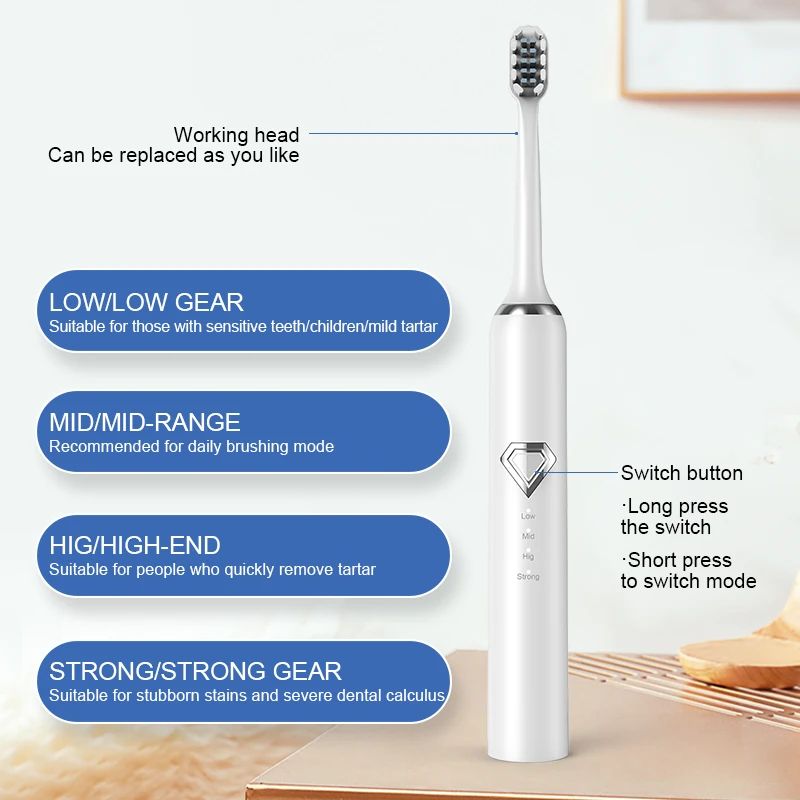 Ultrasonic Electric Sonic Dental Scaler rimozione delle macchie dei denti 4 modalità USB ricaricabile detergente per denti per lo sbiancamento dei denti