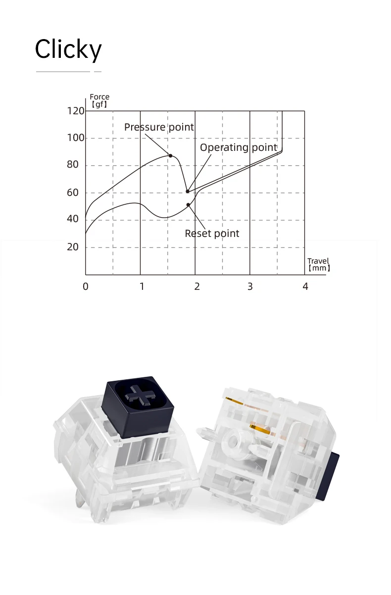 Kailh Box Kristall Marineblau Tastaturschalter Mechanische Tastatur Heavy Handfeel IP56 DIY Spiel Clicky Switches – Detail 6