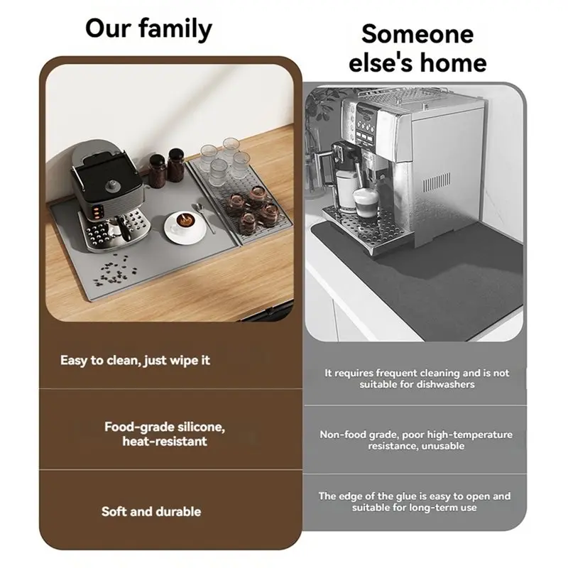 YANA35R For Countertop For Coffee Mat 15.74