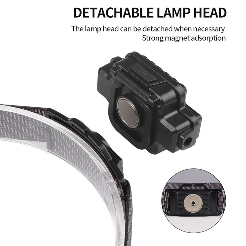 Multifunctional Removable Portable Headlight TYPE-C Charging With Magnet LED Working Lights