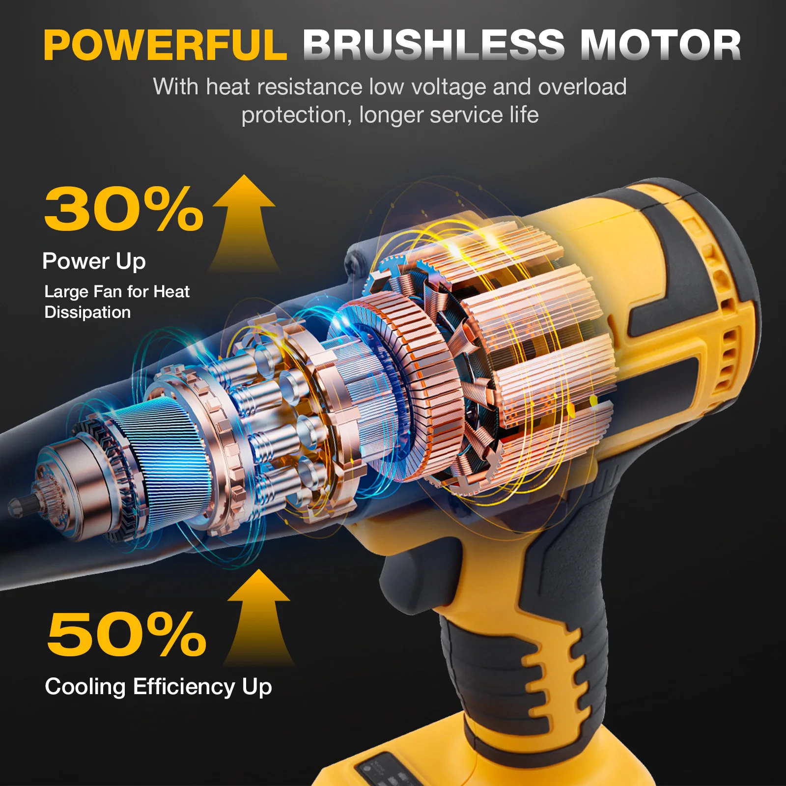مسدس برشام كهربائي لاسلكي عالي التحمل، بدون فرشاة، 3.2 مم/4.0 مم/4.8 مم، أداة برشام منزلية، أداة تثبيت صامولة برشام أوتوماتيكية، متوافق مع بطارية دي والت 20 فولت (بدون بطارية) #2