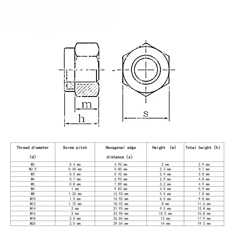 304 Stainless Steel Hexagon Anti-Slip Automatic Lock Nut M2 M2.5 M3 M4 M5 M6 M8 M10 M12 M14 M16 M20 Nylon Lock Nuts DIN985