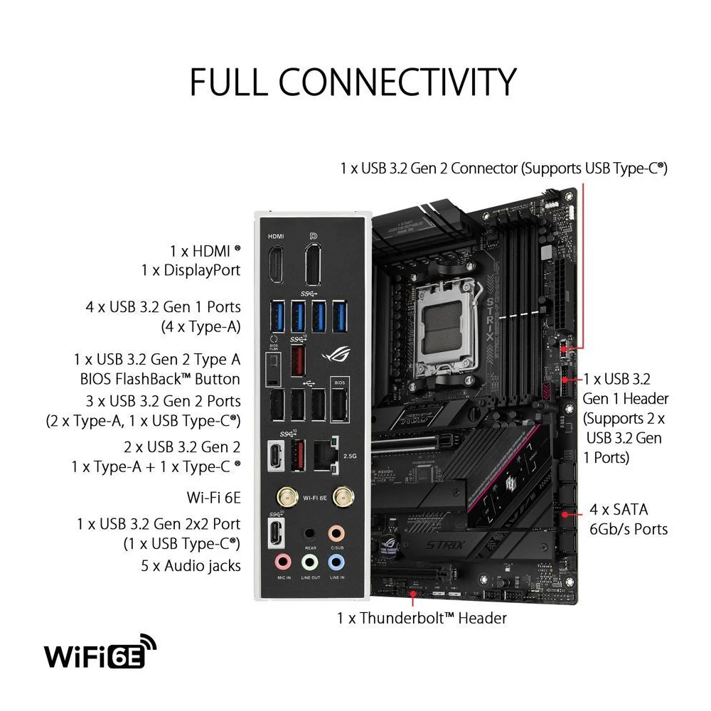 Imagem -05 - Tomada Am5 Placa-mãe Ddr5 Asus Rog Strix B650e-f Jogos Wifi 6e Mainboard Pcie 5.0 Novo Amd B650 Desktop Atx Max128g 6400mhz M.2 Sata 6gbs Amd B650 Motherboard Usb 3.2 Bluetooth V5.2