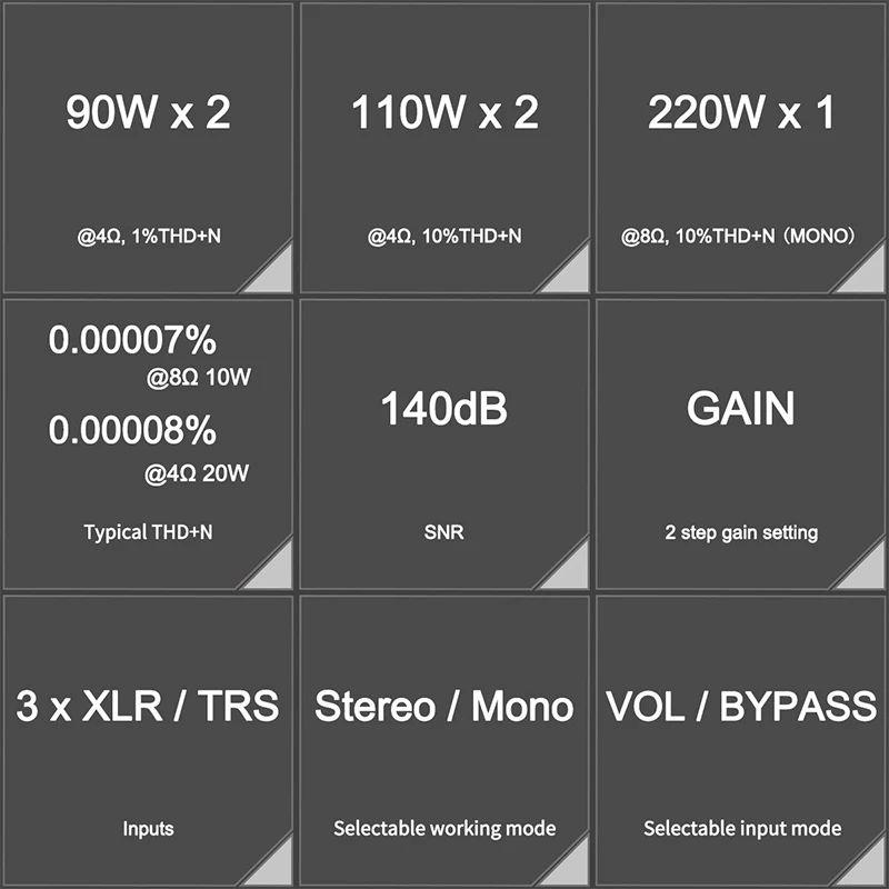 TOPPING LA90 Amplificador de potência DAC AMP de alta potência CNC usinado 3 entradas XLR/TRS usadas com D90SE A90 Pre90