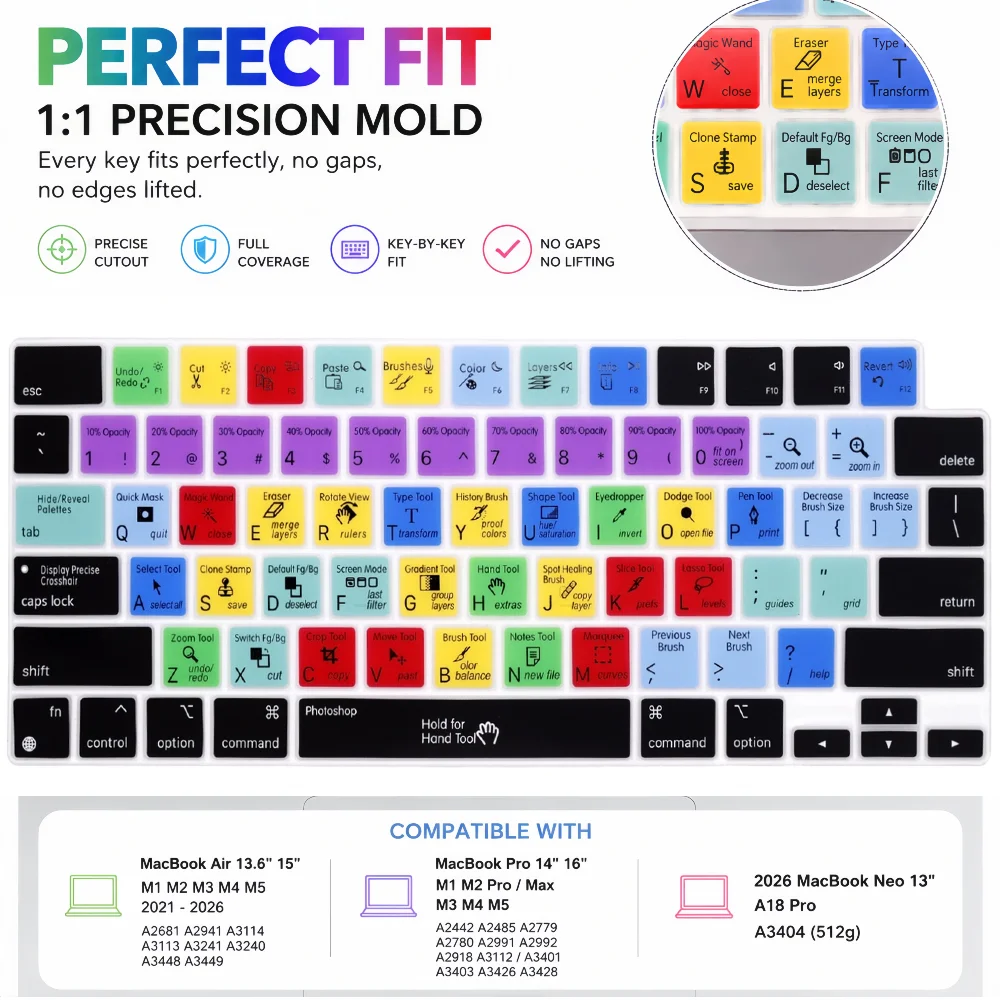HRH Shortcuts Keys Keyboard Cover US for MacBookPro14