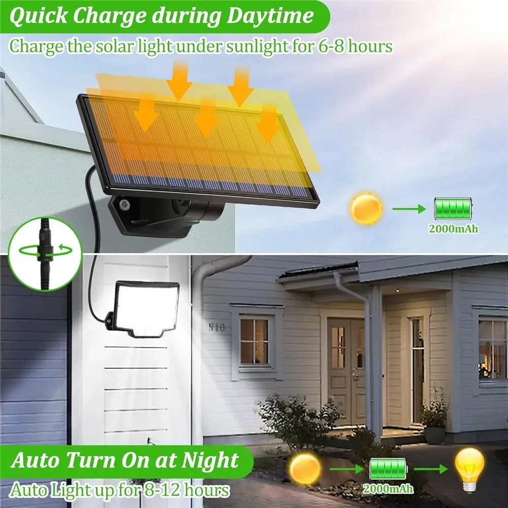 172LED Solar Light Outdoor Motion Sensor Waterproof Floodlight with Remote Control 3 Modes for Patio Garage Backyard Lighting