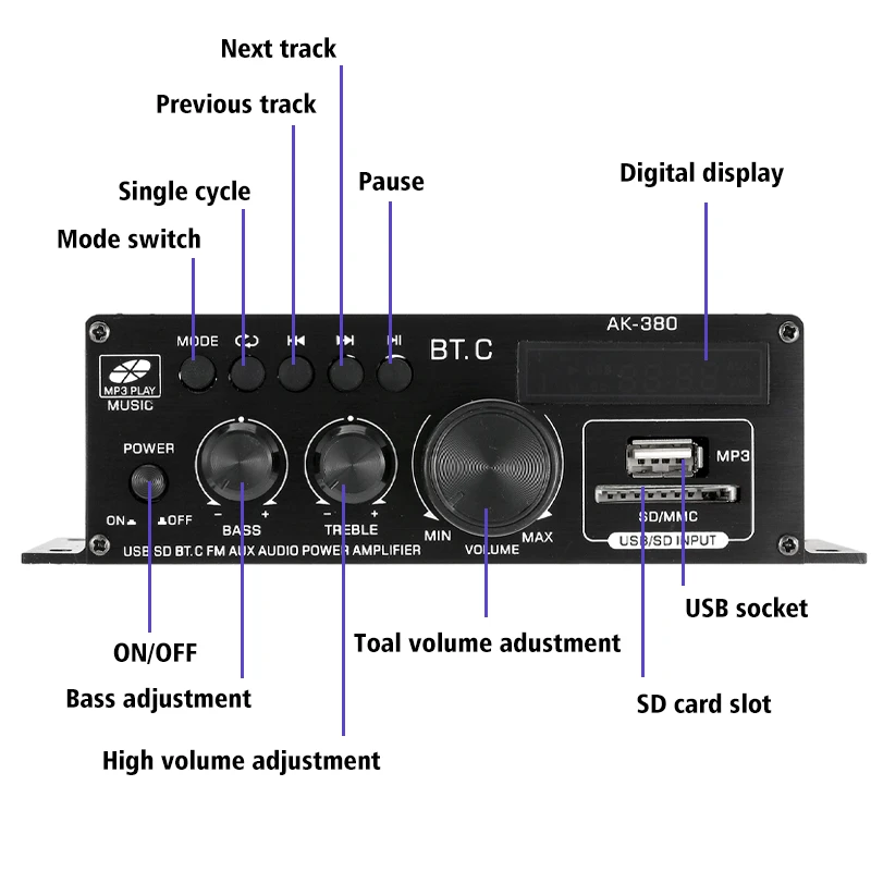 Ak380 ak370 ak170 800w Bluetooth-Verstärker Audio-Karaoke-Heimkino-Verstärker 2-Kanal-Leistungsklasse d Verstärker USB SD Aux