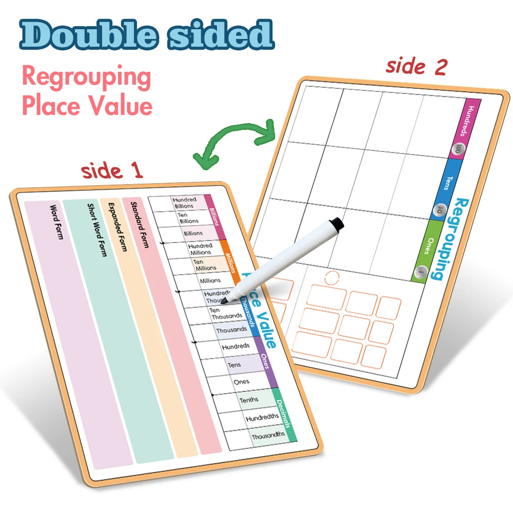 Double-Sided Dry Erase Addition & Subtraction Board, Montessori Mathematical Training Board for Kids Students Learn Place Value