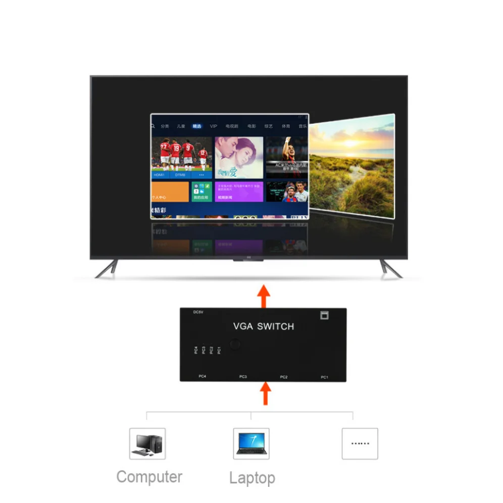 4 in 1 out VGA Switch Splitter Video Adapter 1080P 4 Port VGA Switcher Converter For Monitor Projector Display PC TV Box Laptop