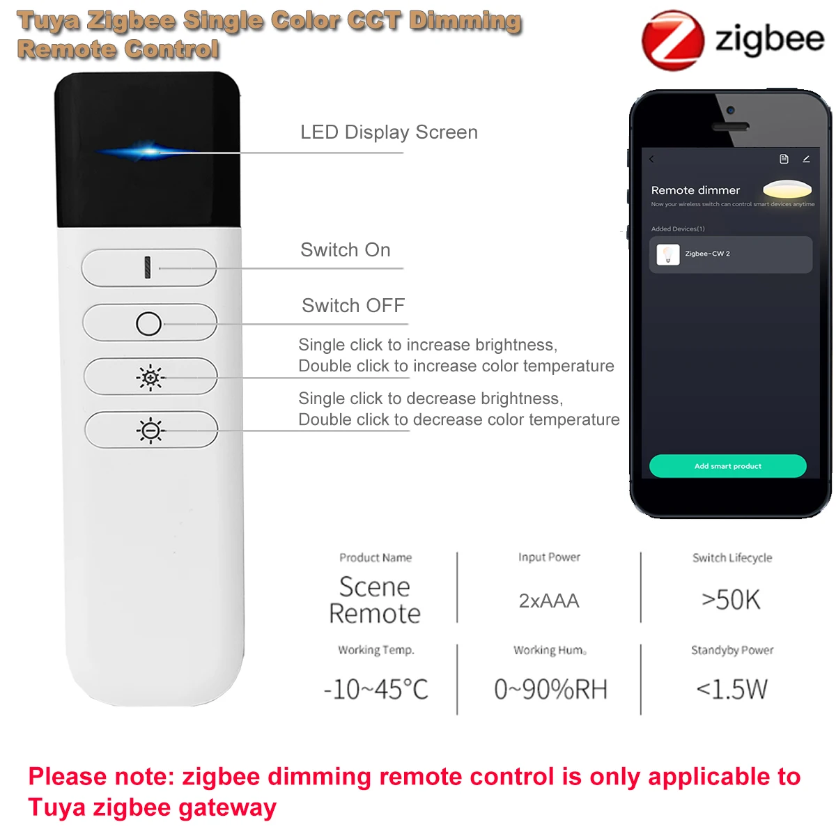 Interruptor de Escena Inteligente ZigBee 2 en 1, regulador de intensidad de tira Led, control remoto de 4 bandas, Hub Tuya Zigbee necesario para