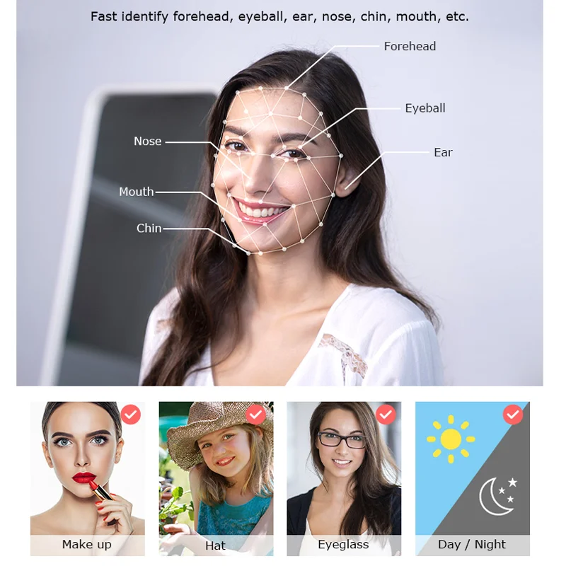Wifi Tuya APP Face Recognition Smart Door Lock With Camera Video Call Voice Intercom Digital Door Lock Automatic Door Lock 4